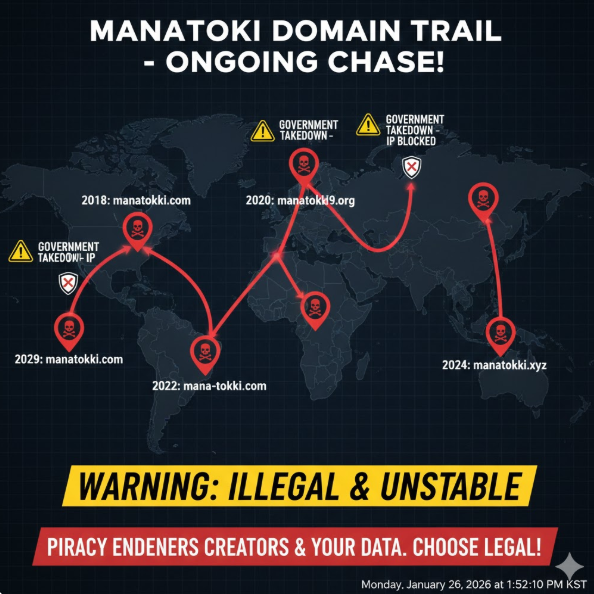 정부의 단속으로 인해 끊임없이 도메인을 변경하며 불안정하게 운영되는 불법 사이트의 경로를 세계 지도 위에 타임라인 형태로 보여줍니다
